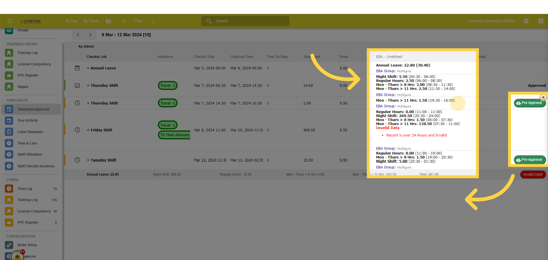 Awards & Allowances Overview – Kynection