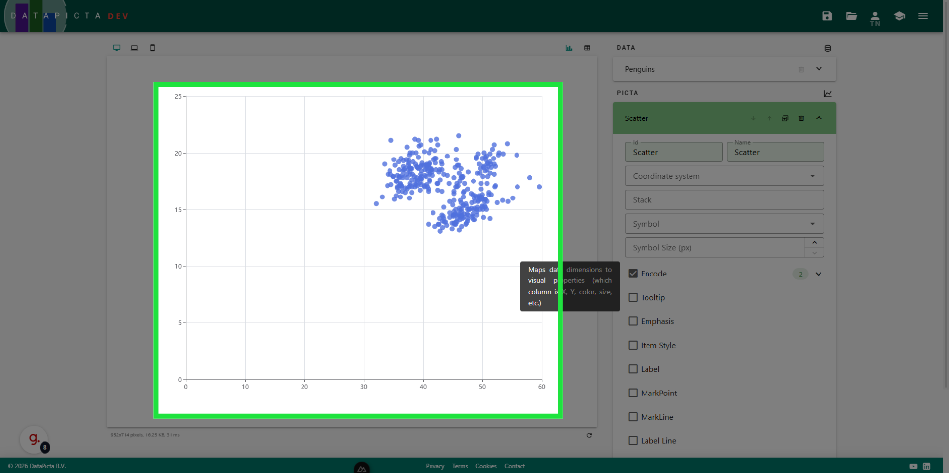 DataPicta - A colorful scatter plot