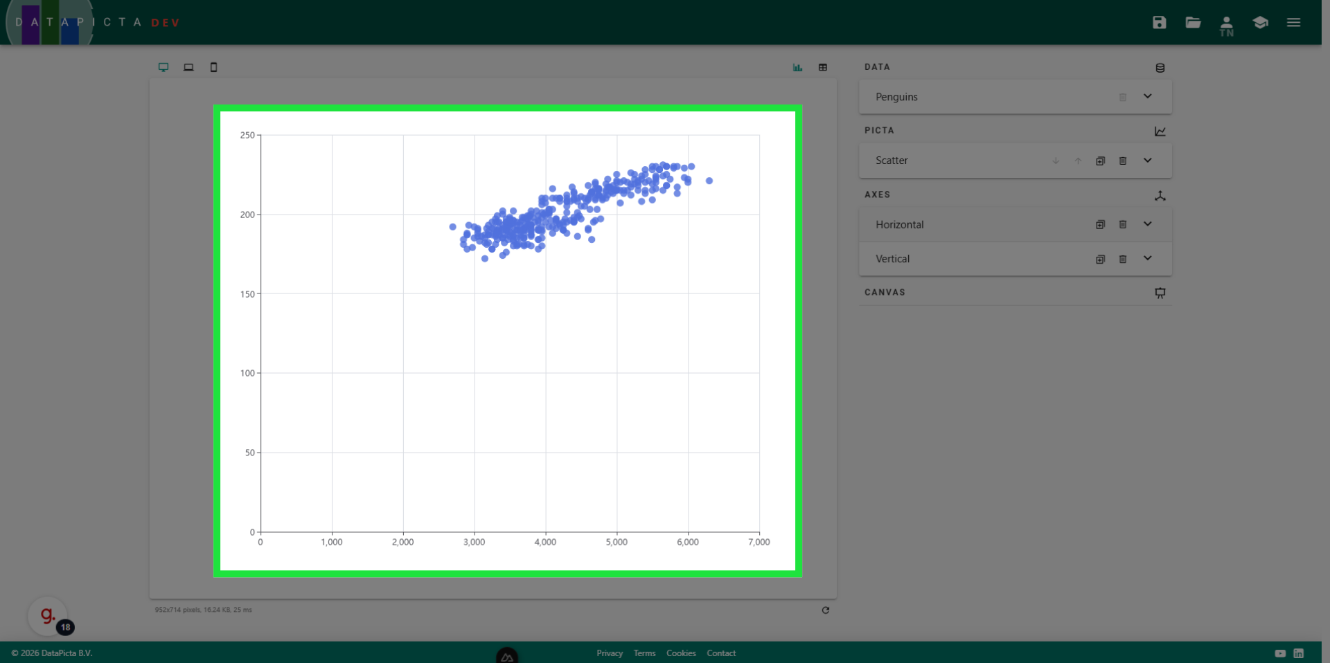 DataPicta - A colorful scatter plot